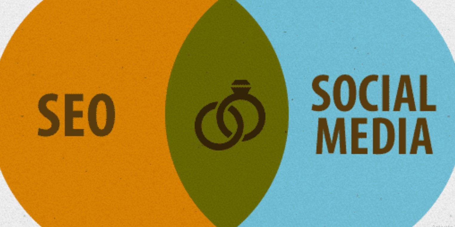 SEO And Social Media Marketing: