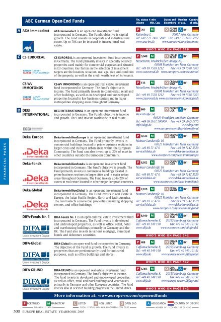 Top 100 Real Estate Companies in the World